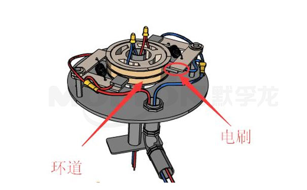 绬